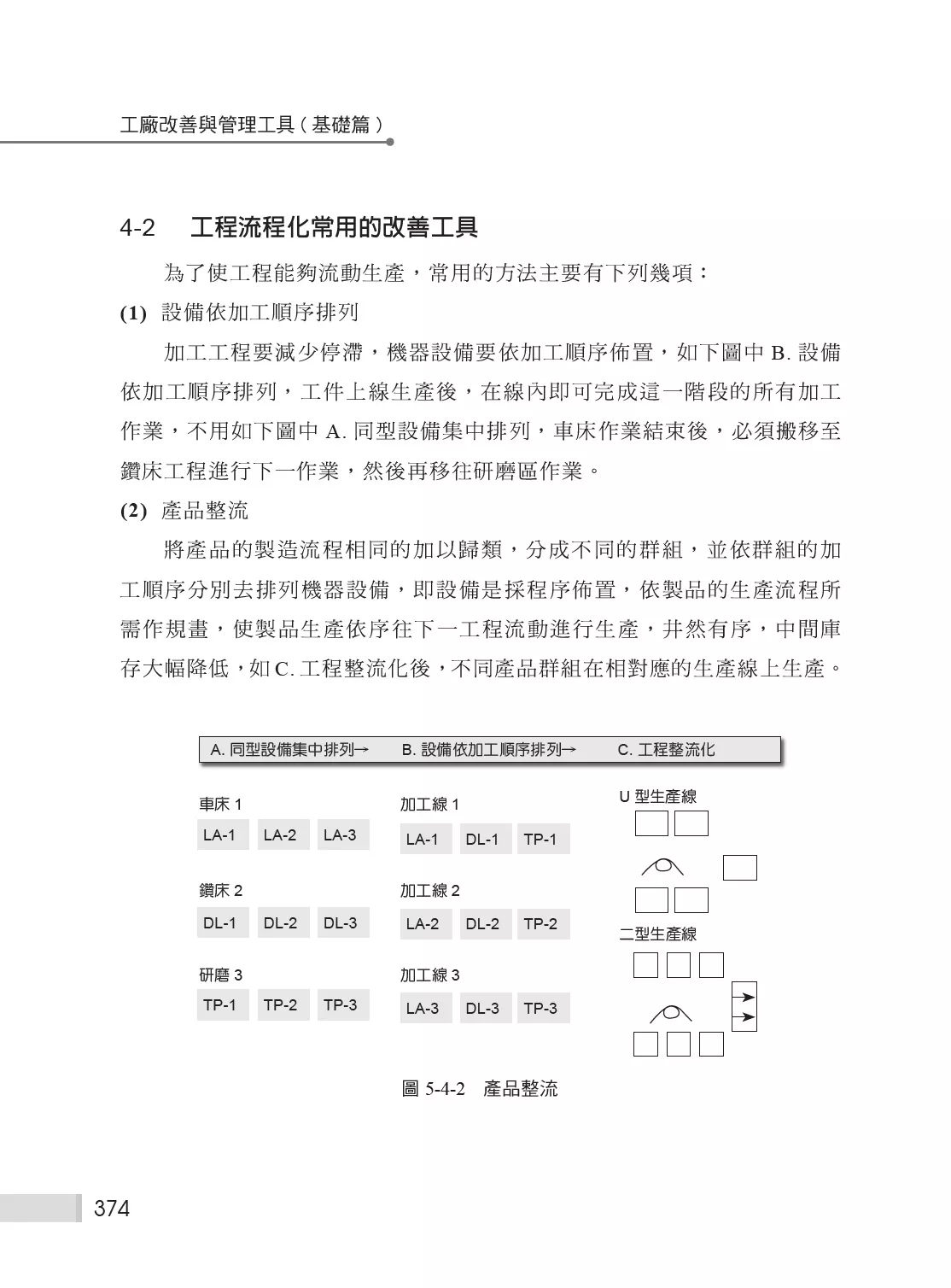試閱