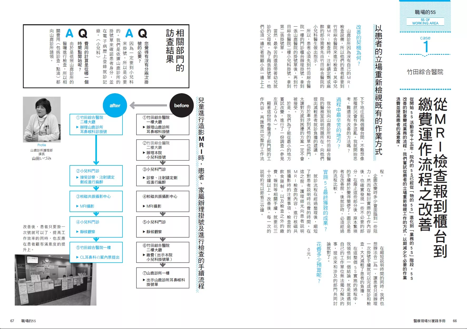 試閱