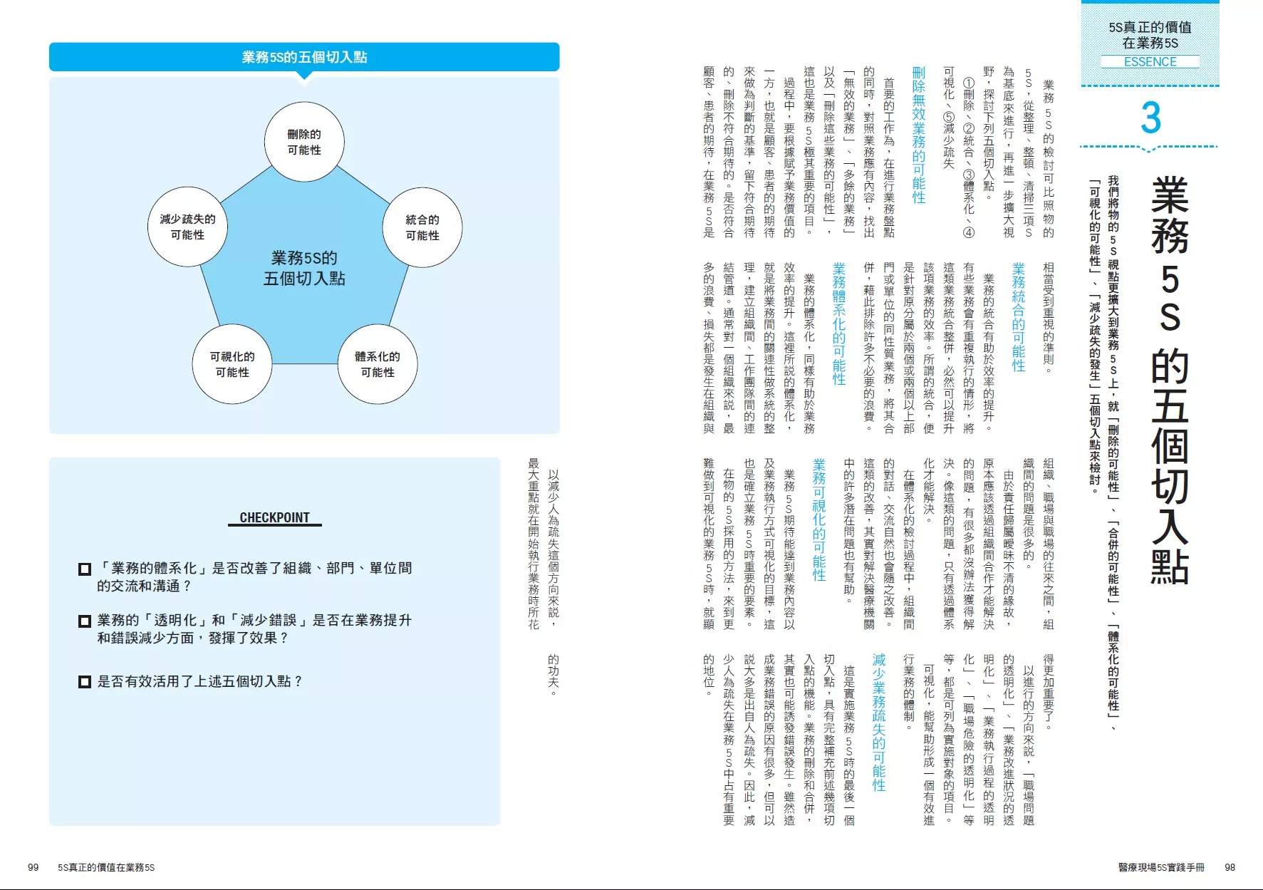 試閱