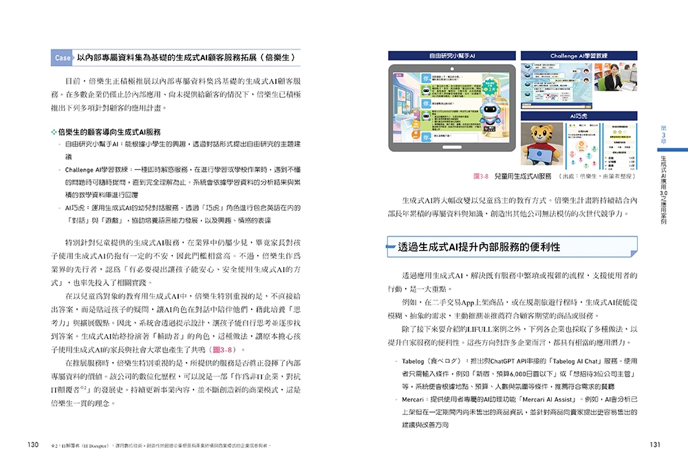 試閱